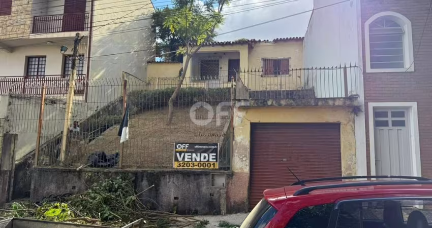 Casa com 2 quartos à venda na Rua Adão Hoffmann, 124, Vila Industrial, Campinas