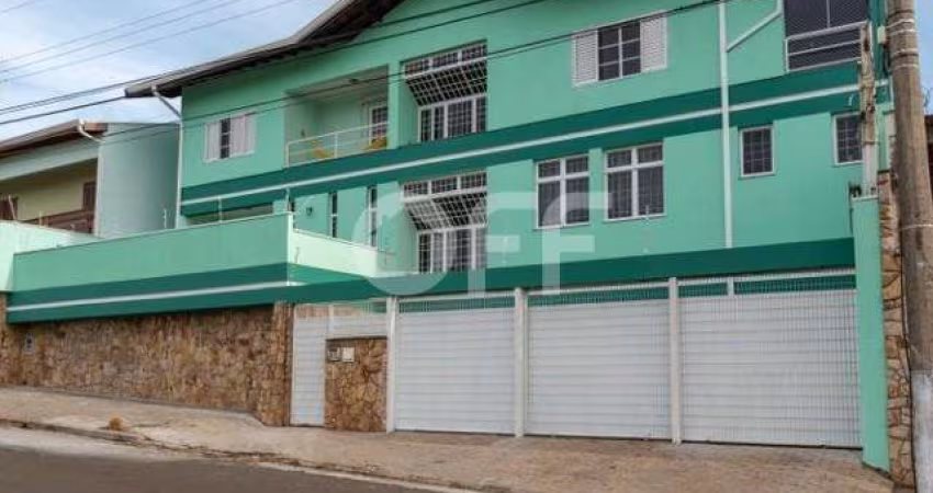 Casa com 3 quartos para alugar na Rua Hermano Ribeiro da Silva, 473, Jardim Eulina, Campinas