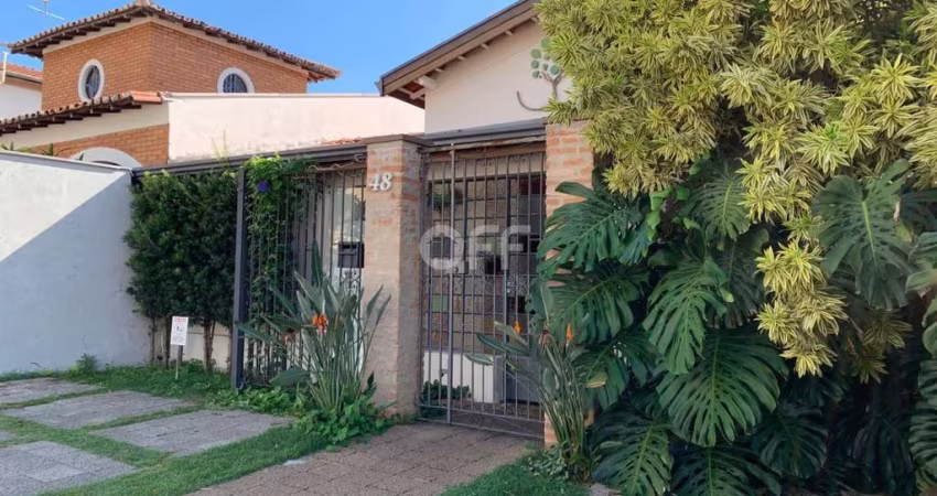 Sala comercial para alugar na Rua José Antônio Pinto Borges, 48A, Jardim Chapadão, Campinas