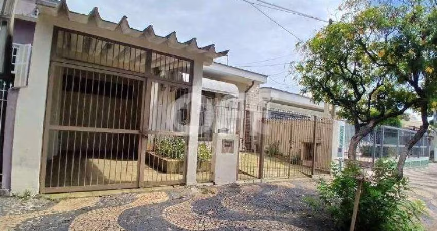 Casa com 3 quartos para alugar na Rua Doutor Las Casas dos Santos, 348, São Bernardo, Campinas