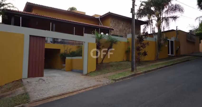 Casa comercial à venda no Parque Taquaral, Campinas 