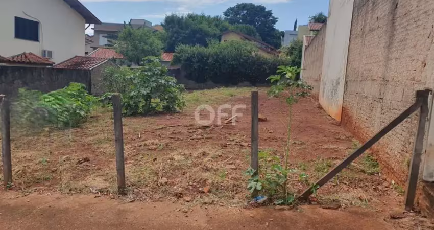 Terreno à venda no Parque das Universidades, Campinas 