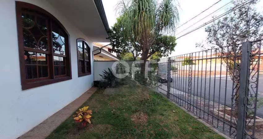 Casa comercial para alugar na Rua Eça de Queiróz, 261, Jardim Nossa Senhora Auxiliadora, Campinas