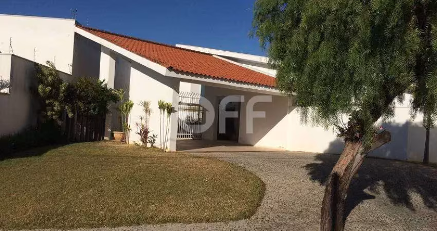 Casa em condomínio fechado com 4 quartos à venda na Avenida Papa João Paulo I, 1122, Bairro das Palmeiras, Campinas