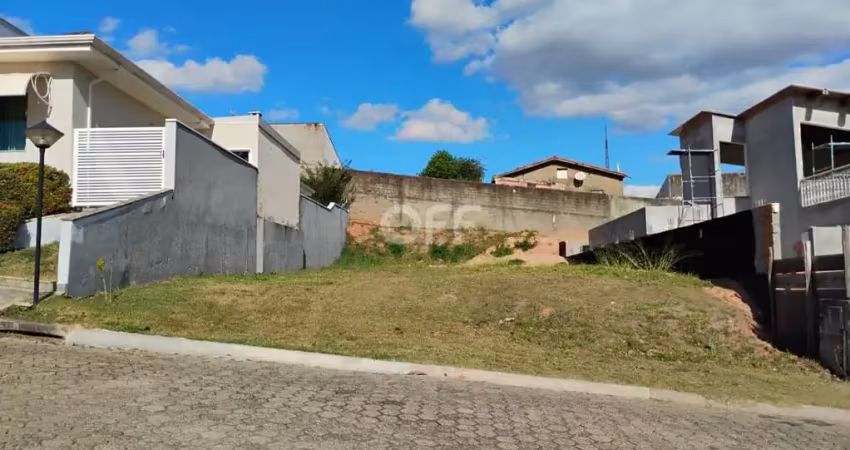 Terreno em condomínio fechado à venda na Rua Bortolo Martins, 1336, Barão Geraldo, Campinas