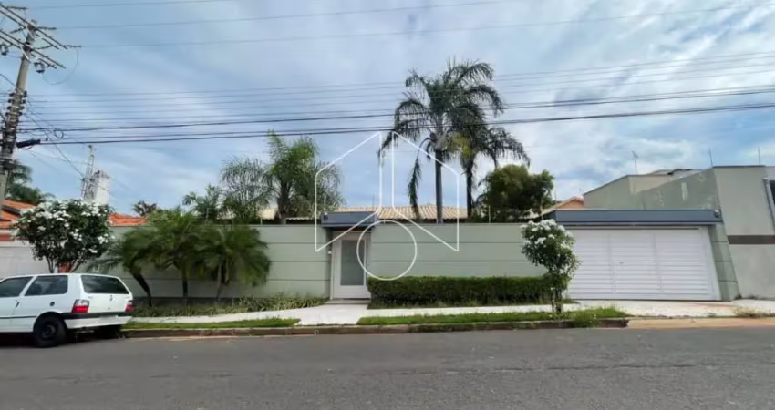 Casa comercial para alugar na Rua Mecenas Pinto Bueno, 10207, Jardim Maria Izabel, Marília