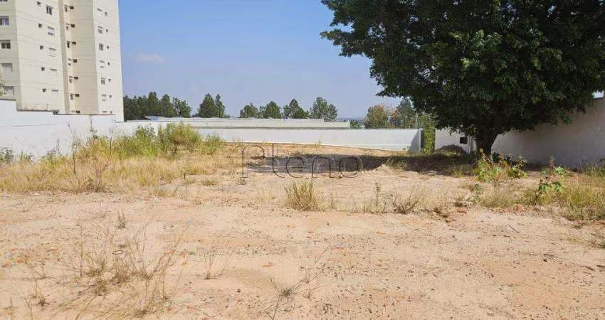 Terreno à venda em Campinas, Parque dos Pomares, com 1117.4 m²