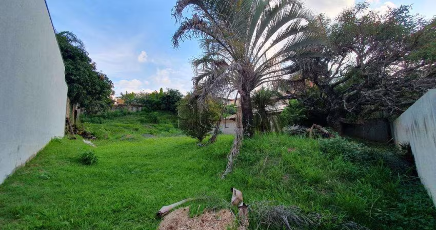 Terreno à venda em Campinas, Loteamento Caminhos de São Conrado (Sousas), com 462.6 m²