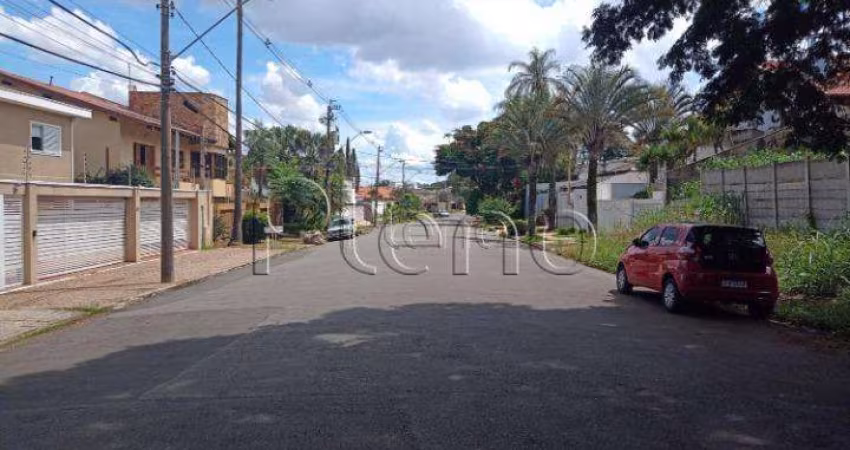 Terreno à venda em Campinas, Parque Taquaral, com 1025 m²