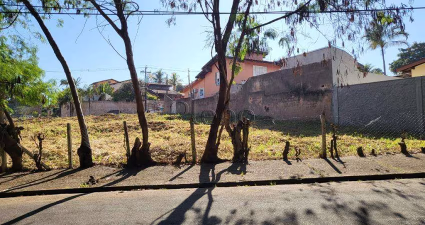 Terreno à venda em Campinas, Cidade Universitária, com 723 m²