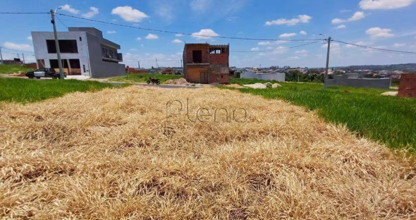 Terreno à venda em Indaiatuba, Jardim Bom Sucesso, com 150 m²