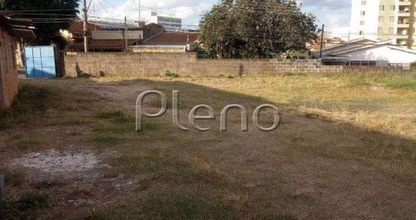 Terreno à venda em Campinas, Vila Industrial, com 875 m²