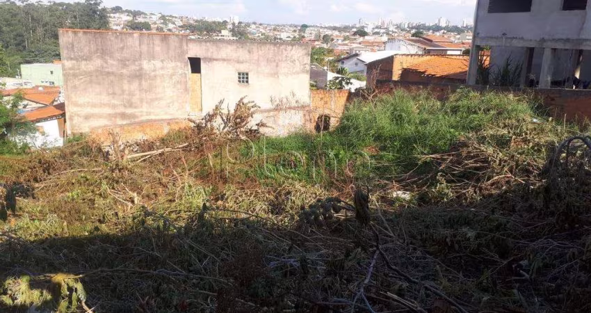Terreno á venda Vila Nogueira - Campinas