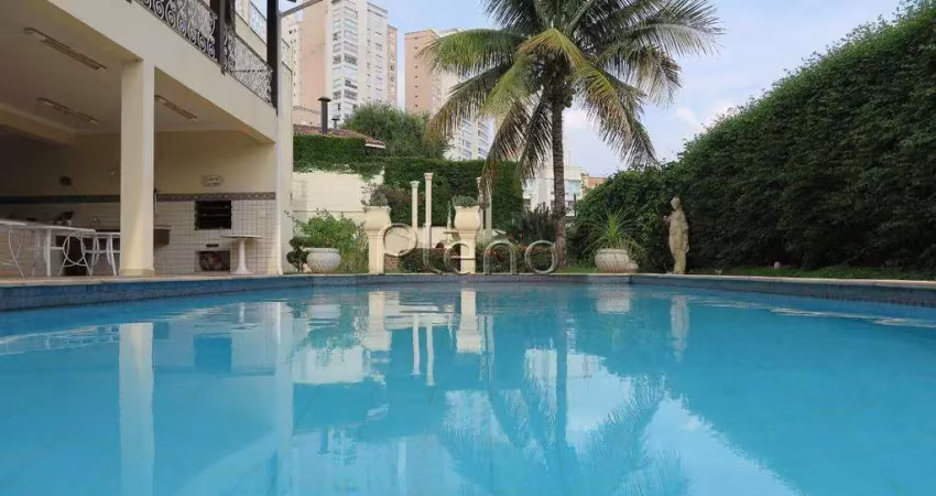 Casa em condomínio fechado com 6 quartos à venda na Avenida Doutor José Bonifácio Coutinho Nogueira, 1155, Jardim Madalena, Campinas