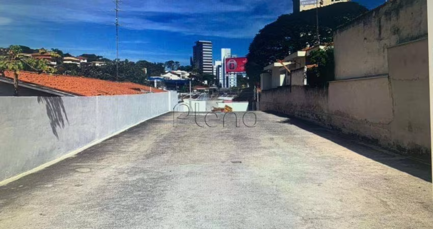Terreno para alugar em Campinas, Cambuí, com 447 m²