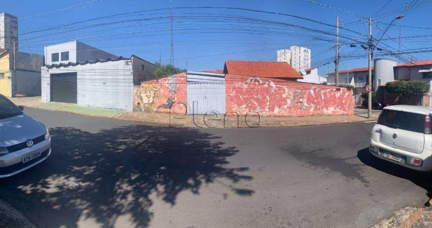 Terreno à venda em Indaiatuba, Centro, com 498 m²