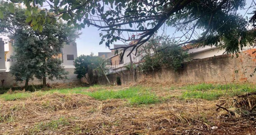 Terreno à venda em Campinas, Parque Taquaral, com 1860 m²