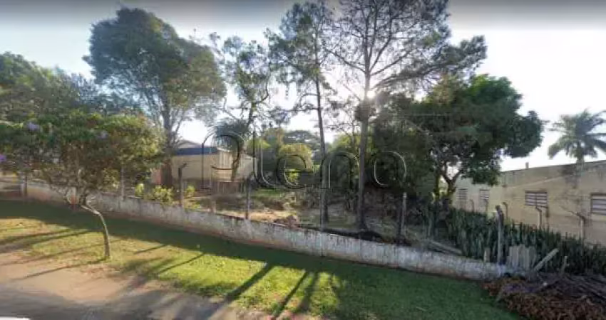 Terreno à venda na Alameda Comendador Doutor Santoro Mirone - de 00001/2 ao fim, 121, Pimenta, Indaiatuba