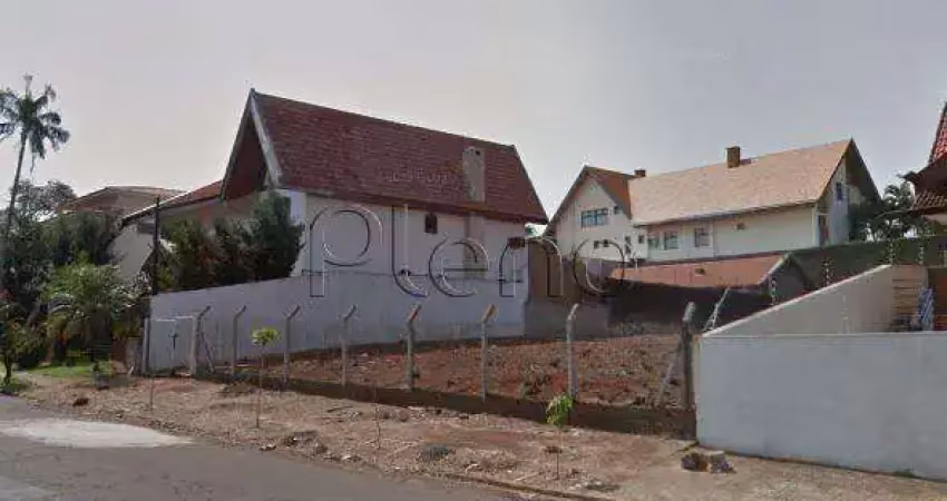 Terreno à venda e para alugar em campinas, parque taquaral, com 957 m²