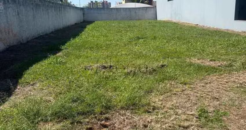 Terreno à venda em indaiatuba, jardim residencial dona lucilla, com 409.78 m²