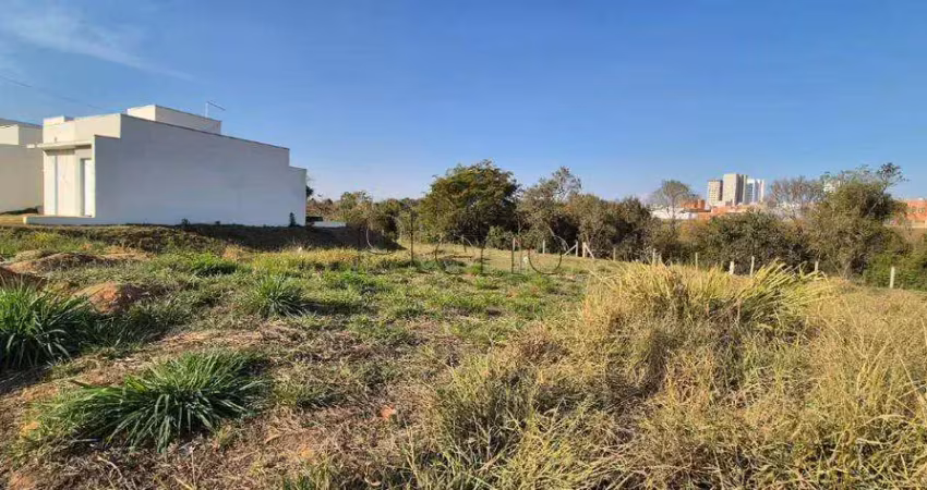 Terreno à venda em indaiatuba, parque campo bonito, com 150 m²