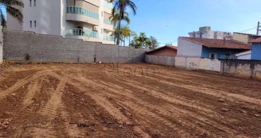 Terreno à venda em indaiatuba, centro, com 469.2 m²