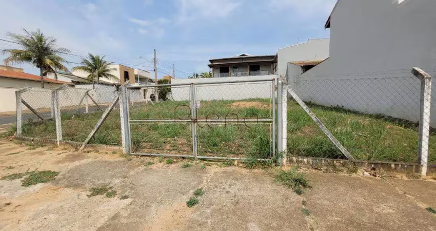 Terreno à venda em indaiatuba, chácara belvedere, com 380 m²