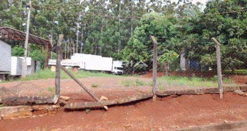 Terreno à venda,1420.00 m , Indústrias Leves, LONDRINA - PR