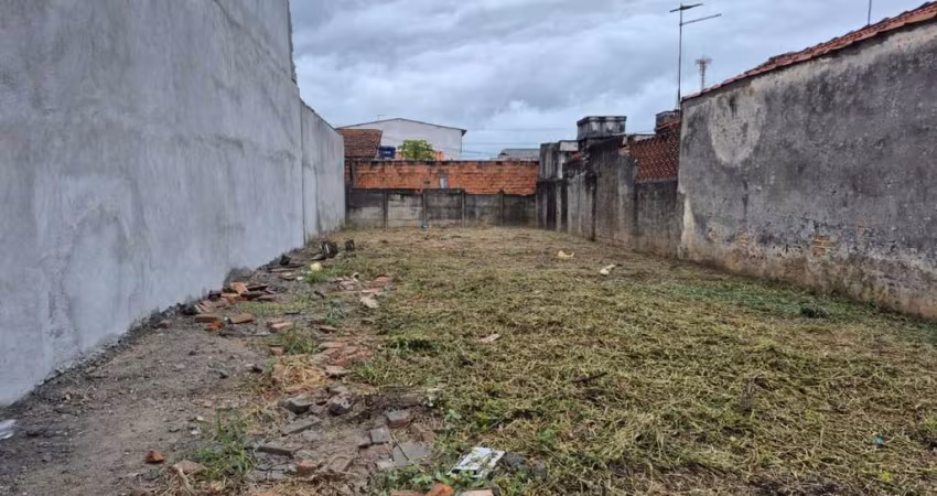 Terreno para Venda em Mogi das Cruzes, Jundiapeba