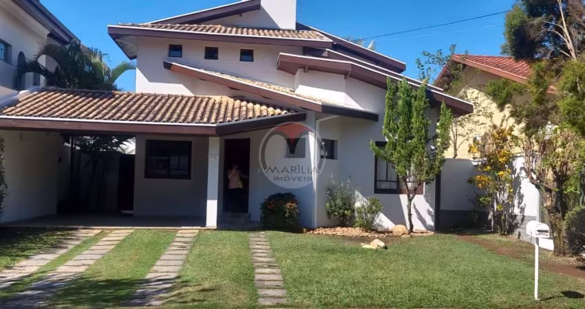 Sobrado no Condomínio Taubaté Village - R2