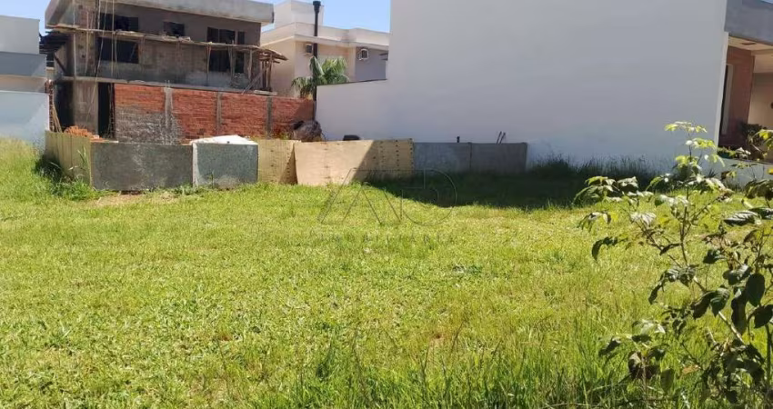 Terreno à venda, Parque Taquaral - PIRACICABA/SP