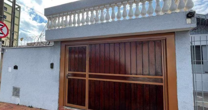 Casa para aluguel, 2 quartos, 1 suíte, 1 vaga, HIGIENOPOLIS - PIRACICABA/SP