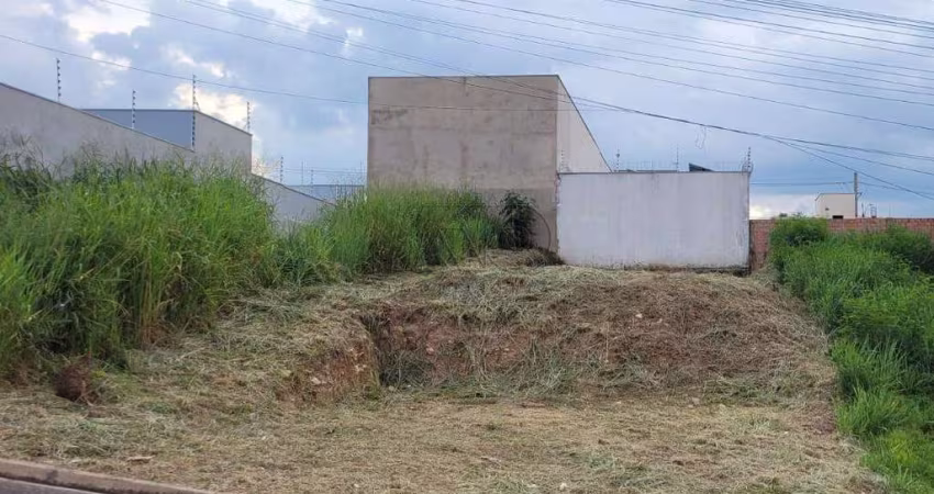 Terreno à venda, TERRA AZUL - PIRACICABA/SP