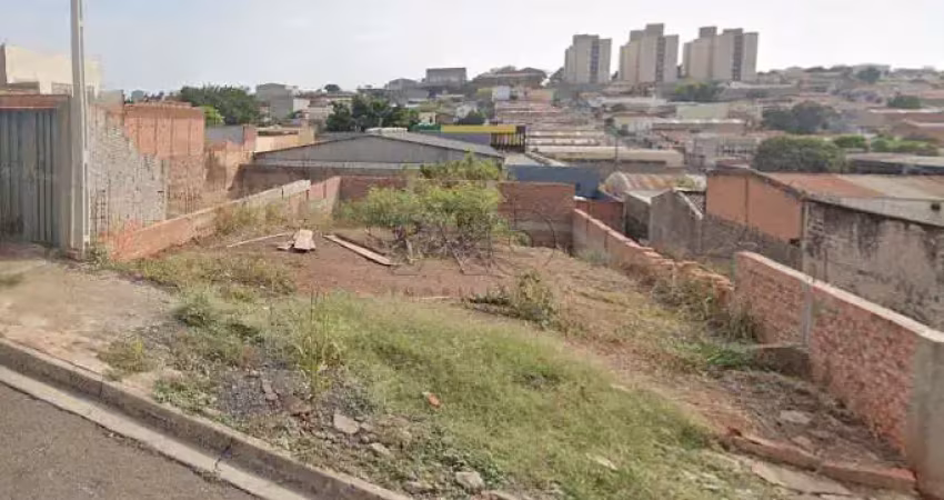 Terreno à venda no Higienópolis, Piracicaba 