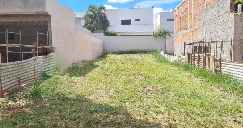 Terreno em Condomínio à venda, TAQUARAL - PIRACICABA/SP