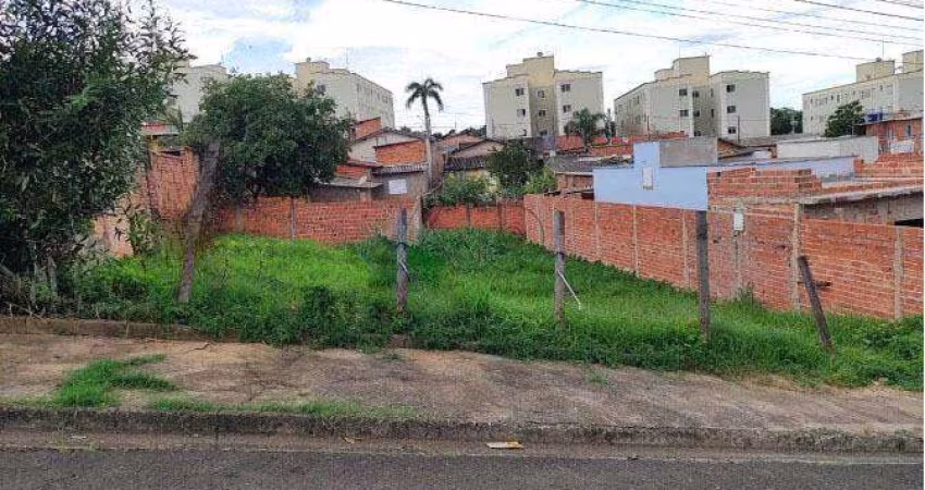 Terreno à venda, PIRACICAMIRIM - PIRACICABA/SP