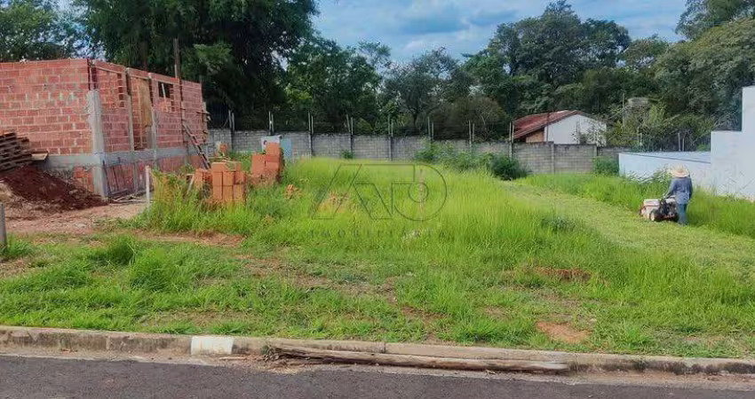 Terreno em Condomínio à venda, Horto ( Tupi ) - PIRACICABA/SP