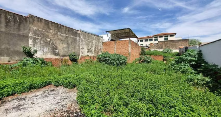 Terreno à venda no Piracicamirim, Piracicaba 