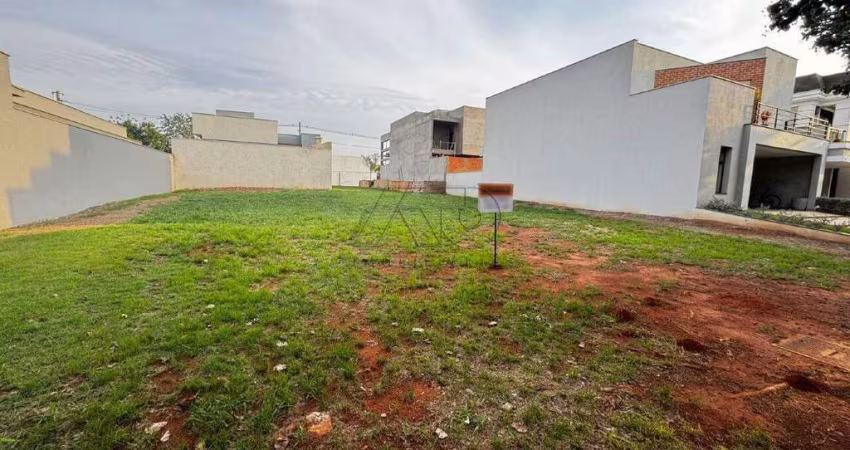 Terreno em Condomínio à venda, TAQUARAL - PIRACICABA/SP