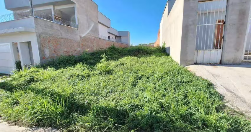 Terreno à venda na Terra Azul, Piracicaba 