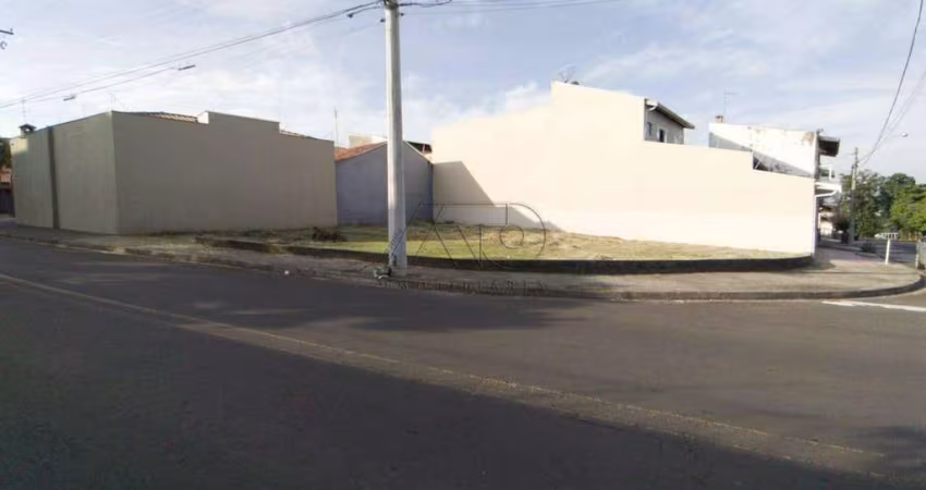 Terreno à venda, Jardim Caxambu - PIRACICABA/SP