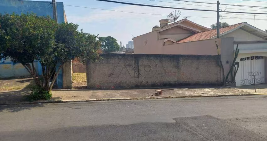 Terreno à venda, Jardim Caxambu - PIRACICABA/SP