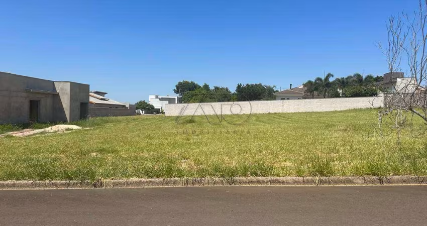 Terreno em Condomínio à venda, Recanto dos Universitários - RIO DAS PEDRAS/SP