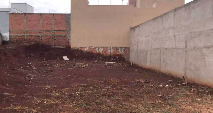 Terreno à venda, Residencial Alvorada - IRACEMAPOLIS/SP