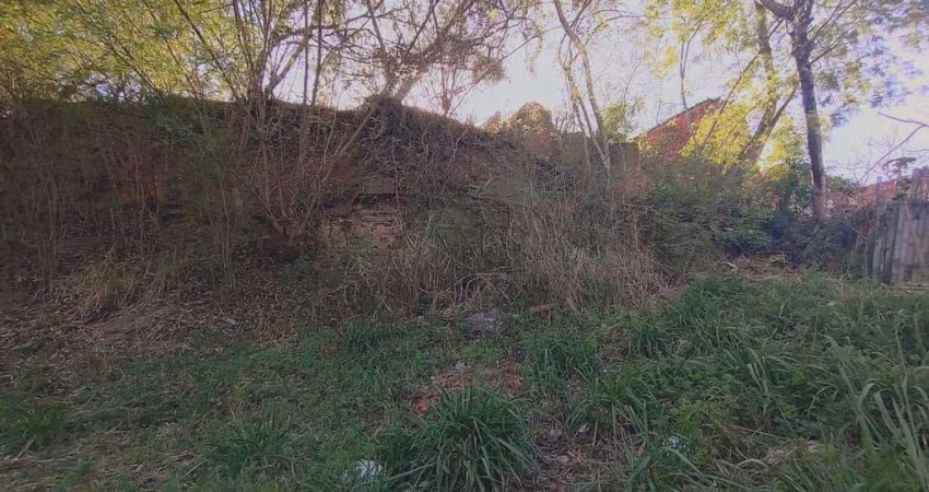 Terreno à venda, MONTE LIBANO - PIRACICABA/SP