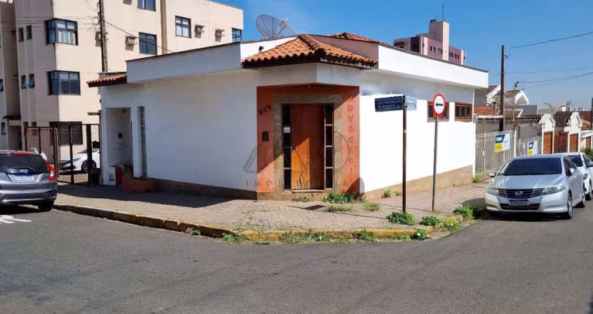 Casa à venda, 2 quartos, SAO JUDAS - PIRACICABA/SP