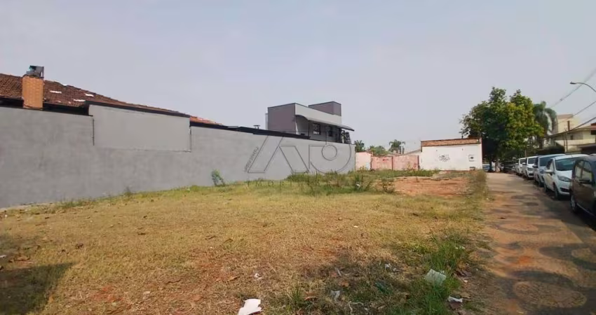 Terreno para aluguel, SAO DIMAS - PIRACICABA/SP