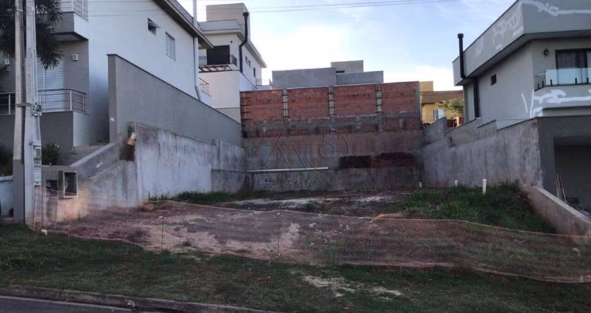 Terreno em Condomínio à venda, SANTA ROSA - PIRACICABA/SP