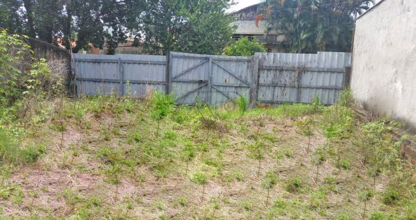 Terreno à venda, Jardim Caxambu - PIRACICABA/SP