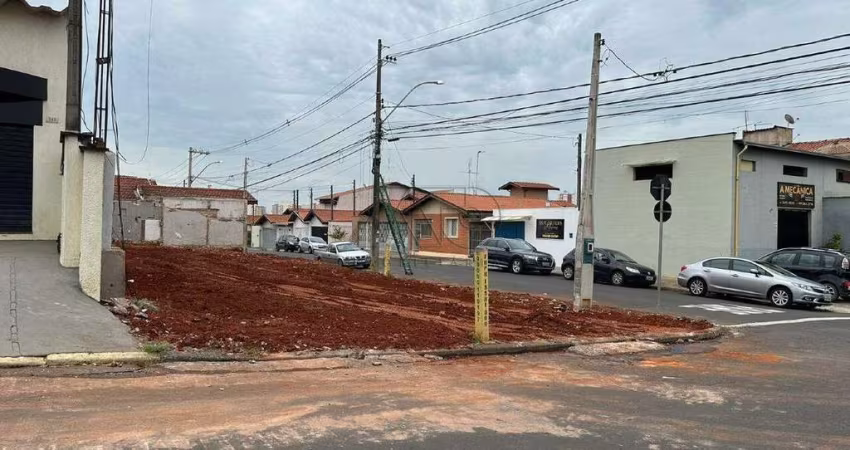 Terreno para aluguel, PIRACICAMIRIM - PIRACICABA/SP